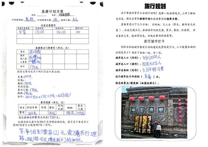 数字游民准备清单实现地理自由的必备条件(数字化游民)