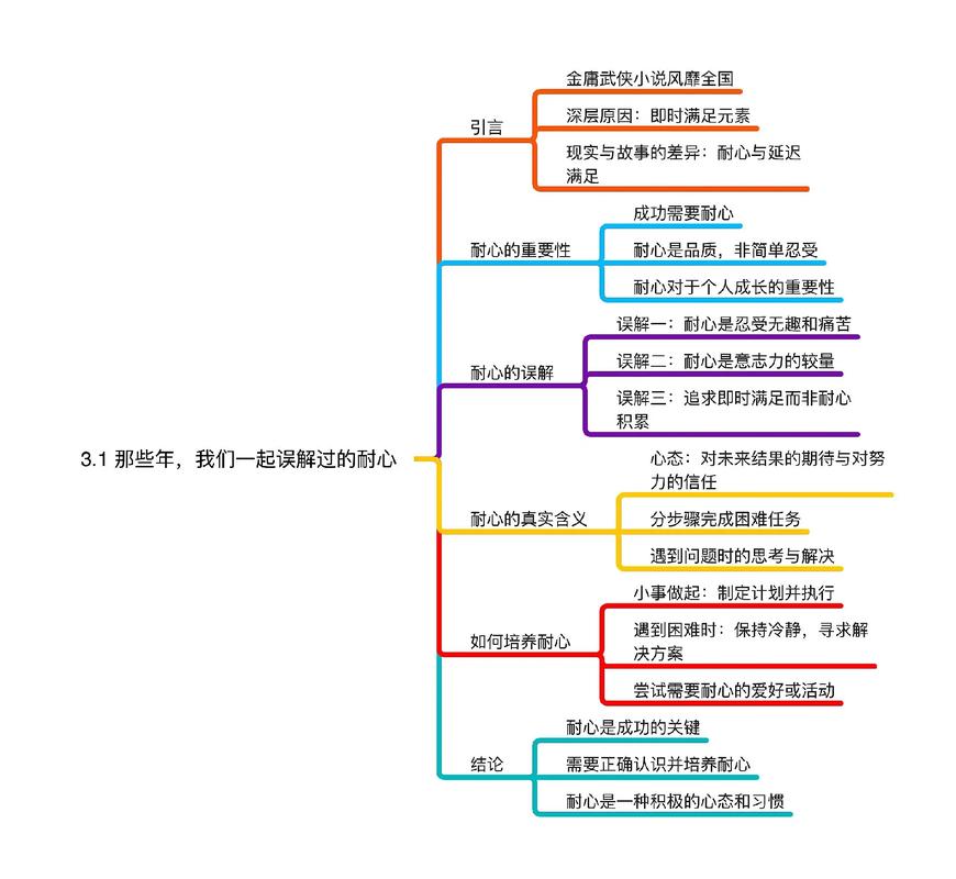 第二大脑构建指南用好你的数字笔记系统(第二大脑是什么)