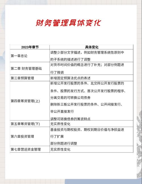个人数据资产化管理如何保护并利用你的数字足迹(数据资产管理办法)