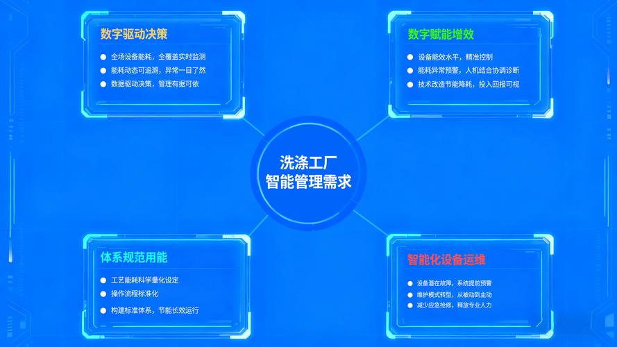 个人数据资产化管理如何保护并利用你的数字足迹(数据资产管理办法)