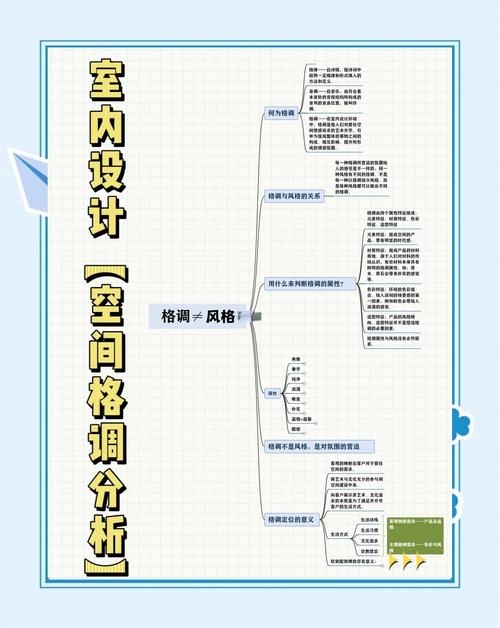 居家环境对精力的影响如何优化你的物理空间（居家环境包括哪些方面）