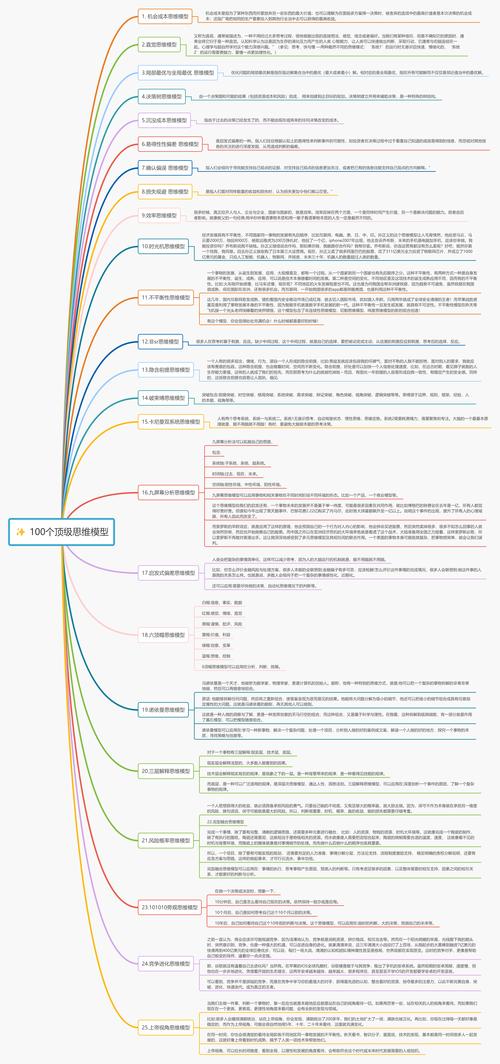思维模型库查理芒格推荐的跨学科武器(查理芒格说的思维模型)