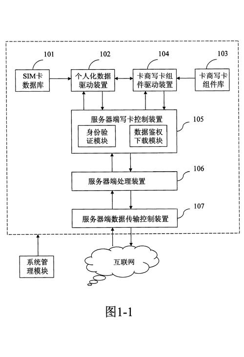 远程工作时代如何建立可见度与影响力(如何使用远程呈现技术)