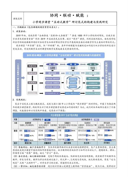 远程工作时代如何建立可见度与影响力(如何使用远程呈现技术)