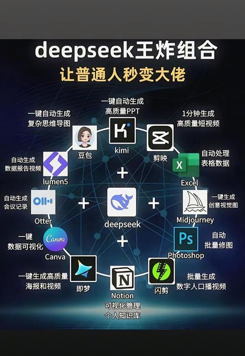 如何利用AI工具构建你的个性化学习路径(ai教程工具使用方法?)