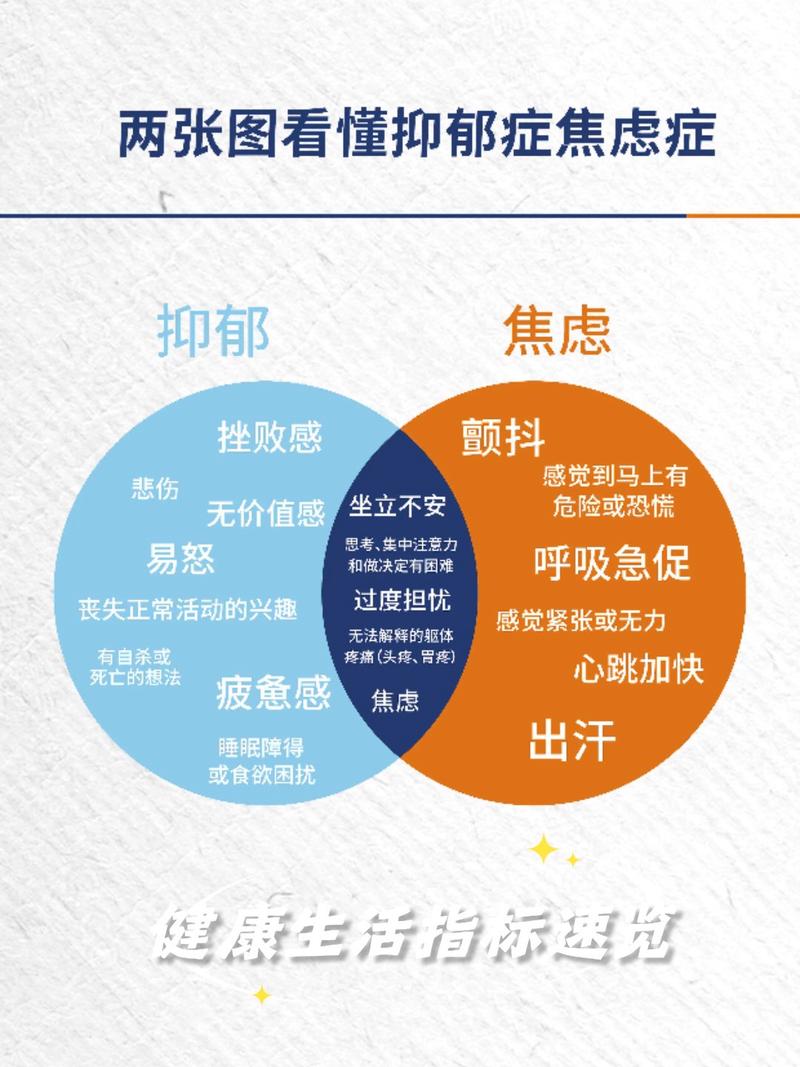 焦虑背后的积极信号如何与不安共处(焦虑和不安怎么办)