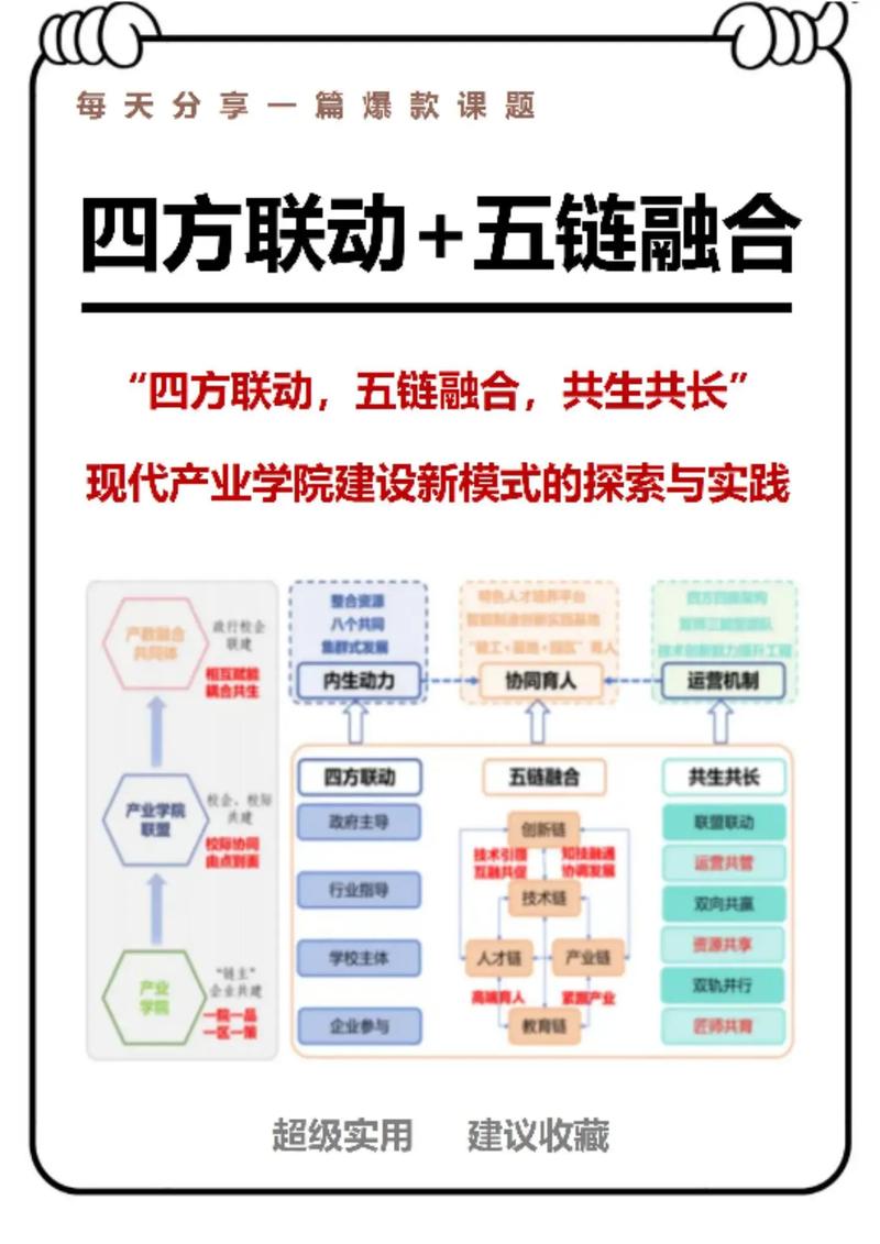 如何构建跨界知识网络创造意外的连接(如何拥有跨界思维)