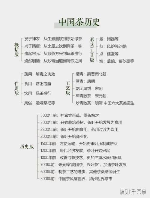 包含FIRE运动本土化实践在中国提前退休的可行路径分析的词条